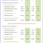 2014IPTExternalRecruiterComp