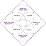 IKIGAIrotated